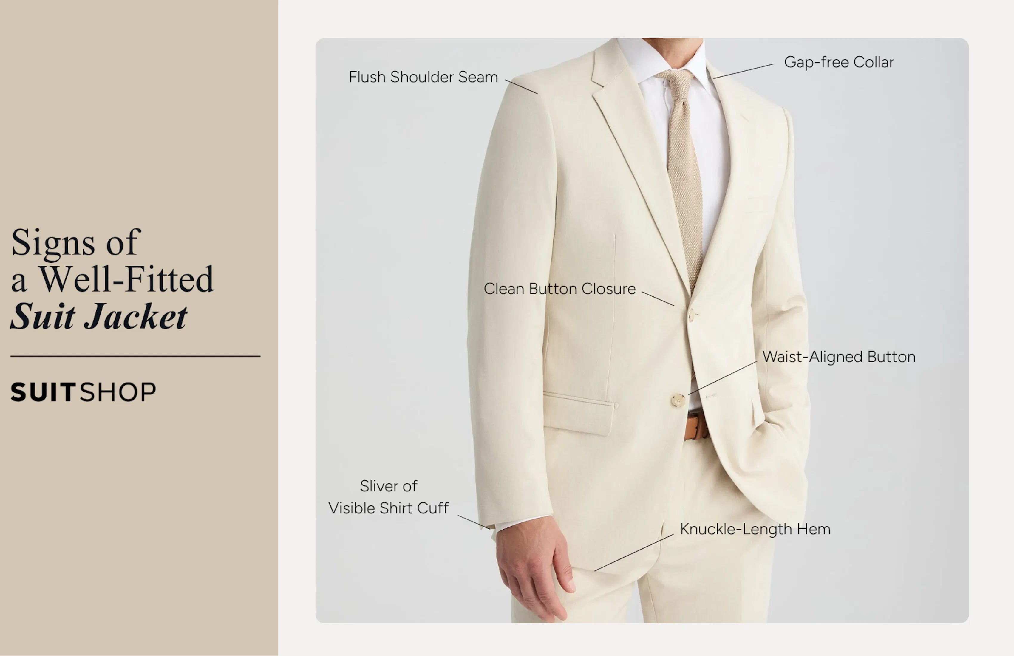 Infographic pointing to the signs of a well-fitting suit jacket.