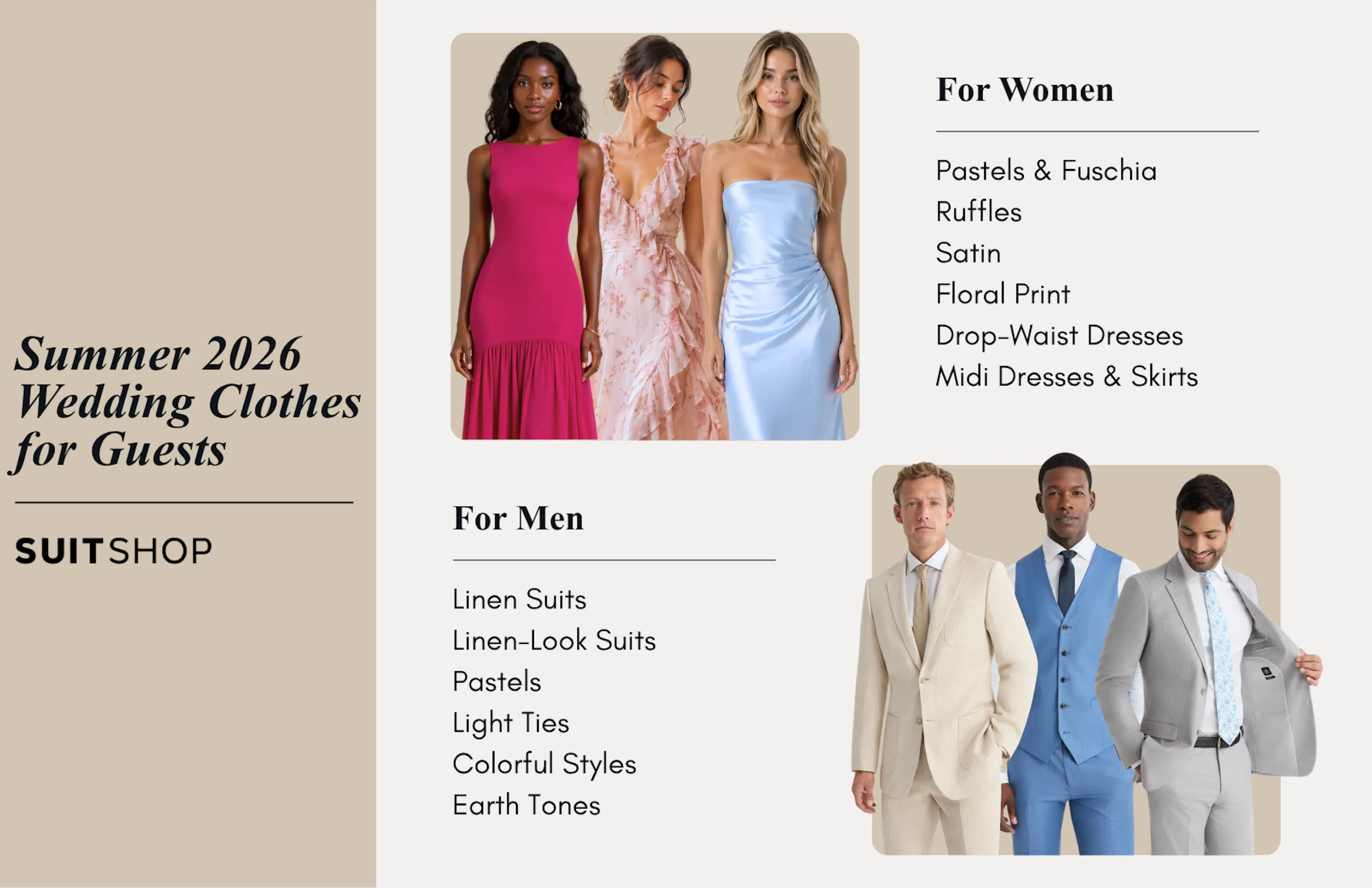 An infographic showing the 2026 trends for summer wedding clothes for guests