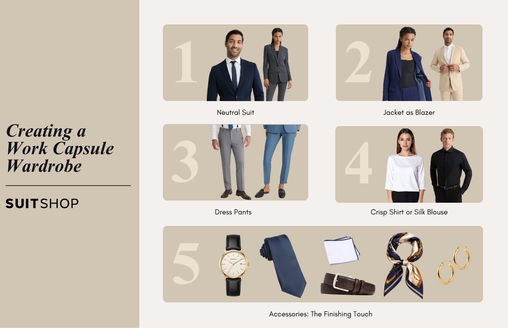 Infographic showing the staple parts of a capsule wardrobe for work for both men & women.