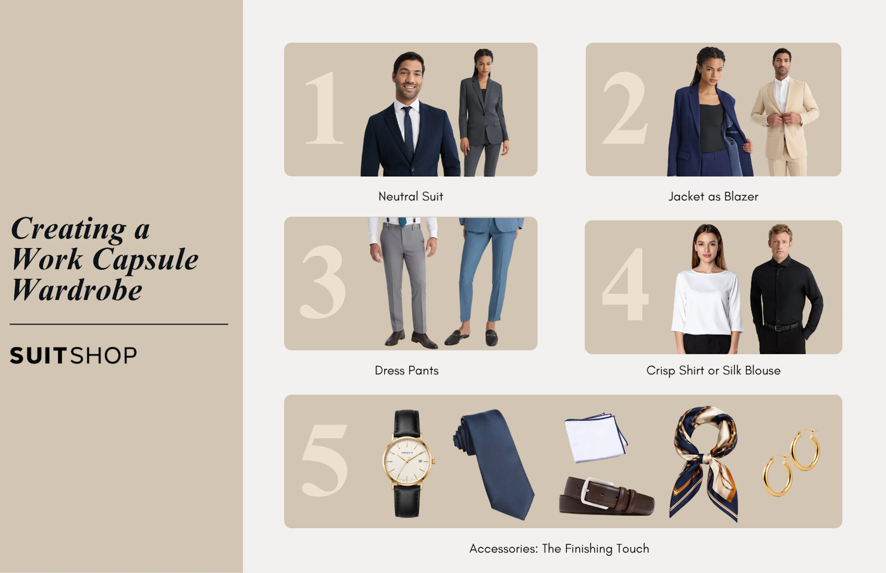 Infographic showing the staple parts of a capsule wardrobe for work for both men & women.
