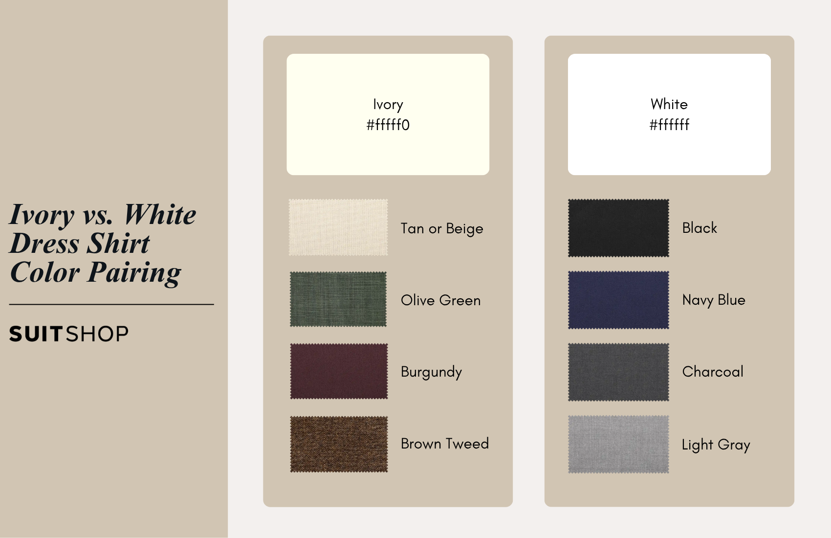 An infographic depicting the best four suit colors to pair with an ivory dress shirt versus a white one.