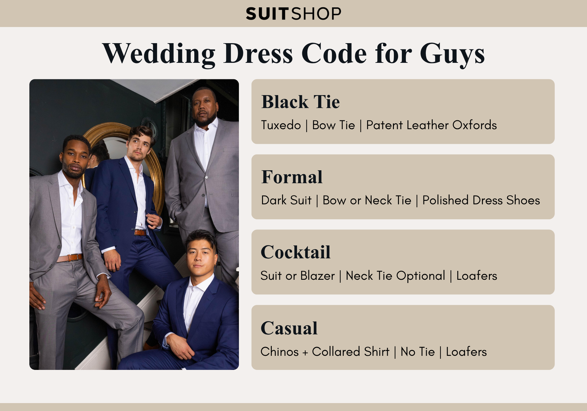 Infographic breaking down how a man should dress for a wedding in simple terms.