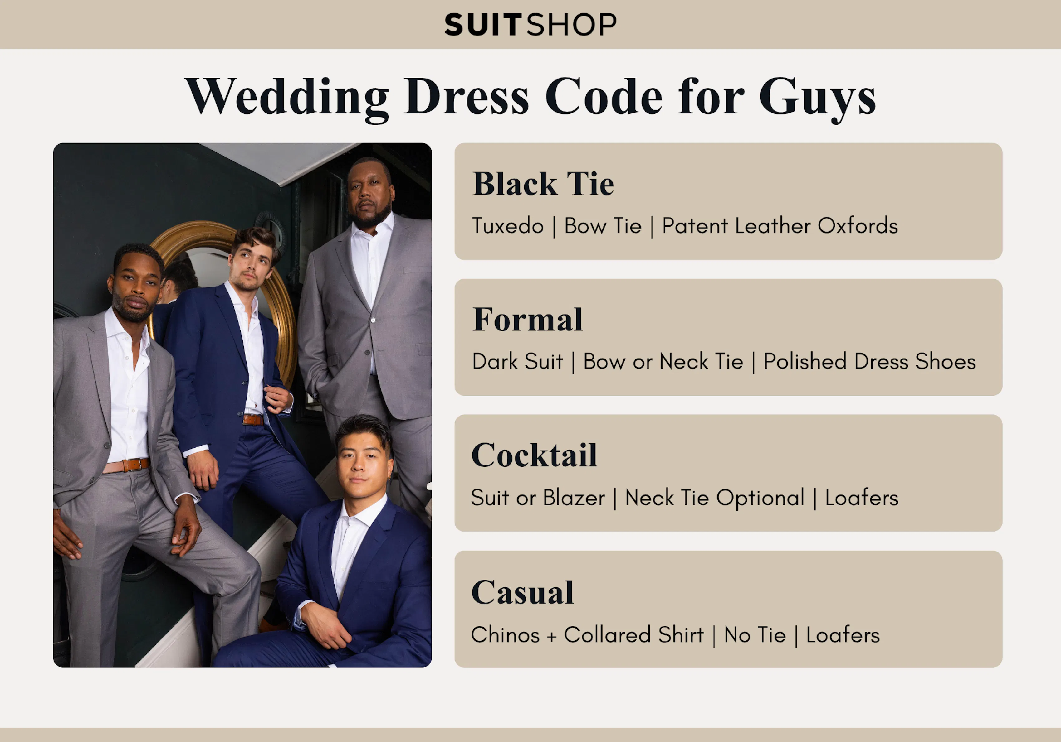 Infographic breaking down how a man should dress for a wedding in simple terms.