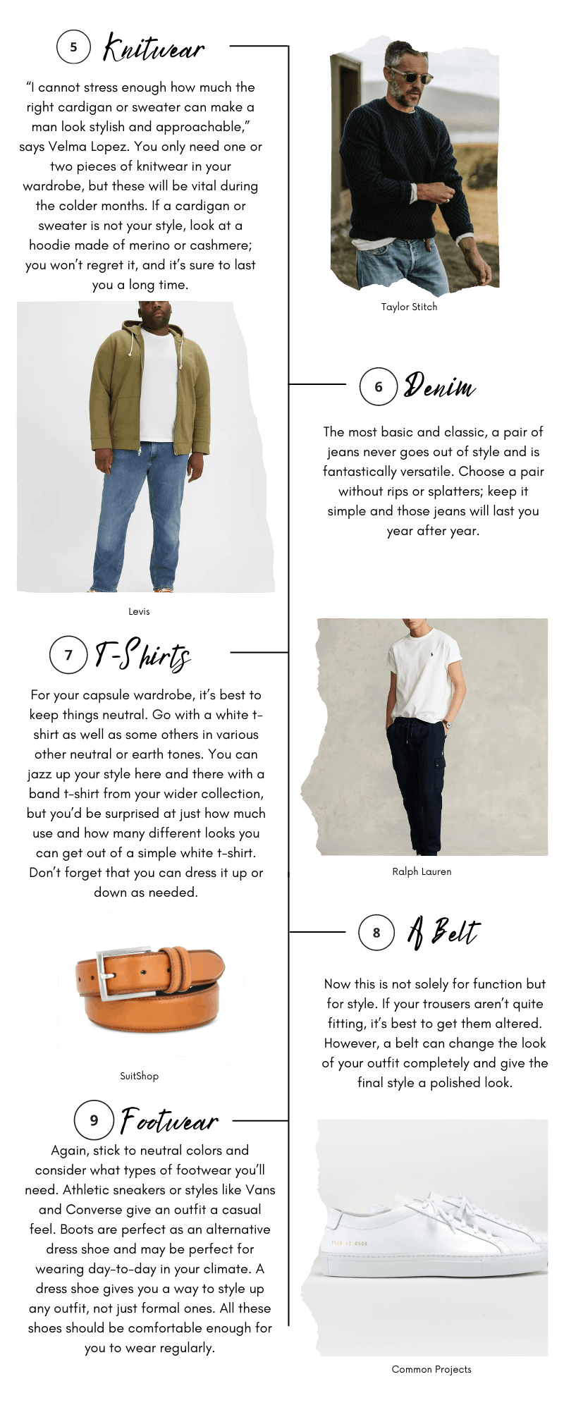 What Should Be in a Capsule Wardrobe?
