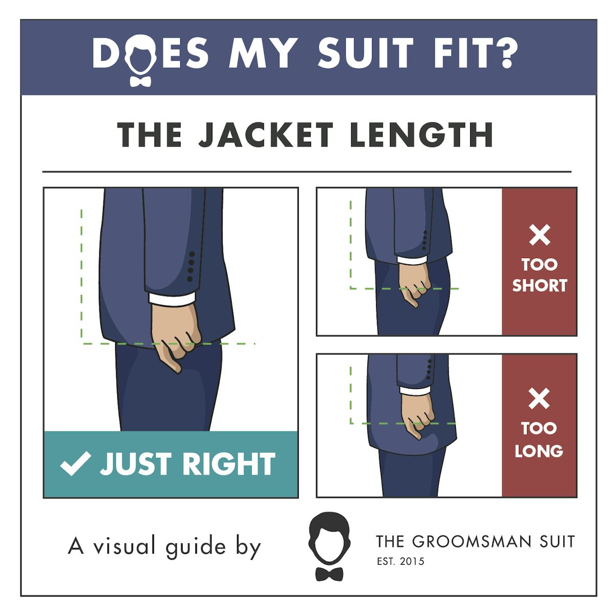 Wedding Suit Fit Guide_Proper Jacket Length