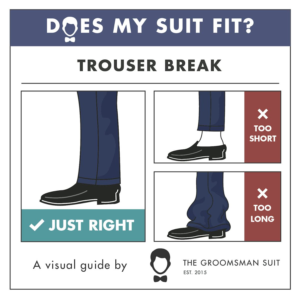 Wedding Suit Fit Guide_Perfect Pant Length