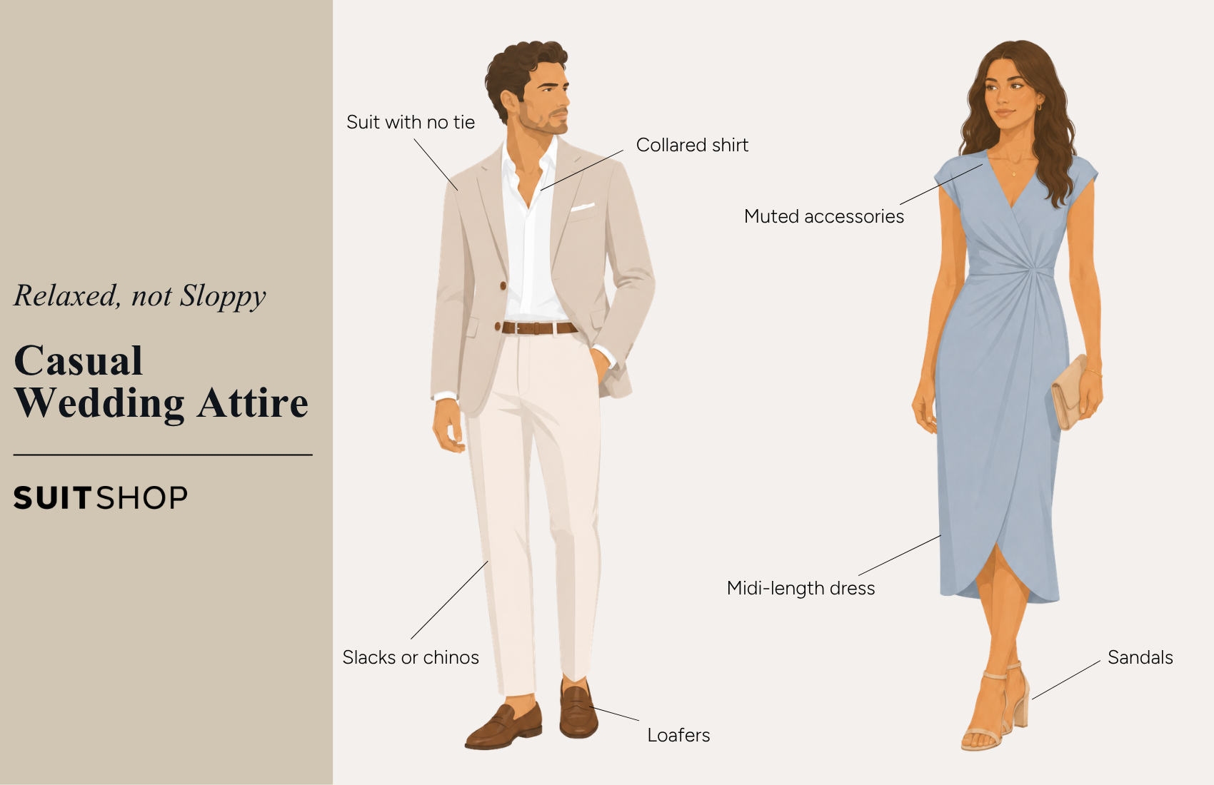 Casual wedding attire infographic showing a suit without a tie, collared shirt, slacks or chinos, loafers, midi dress, muted accessories, and sandals.