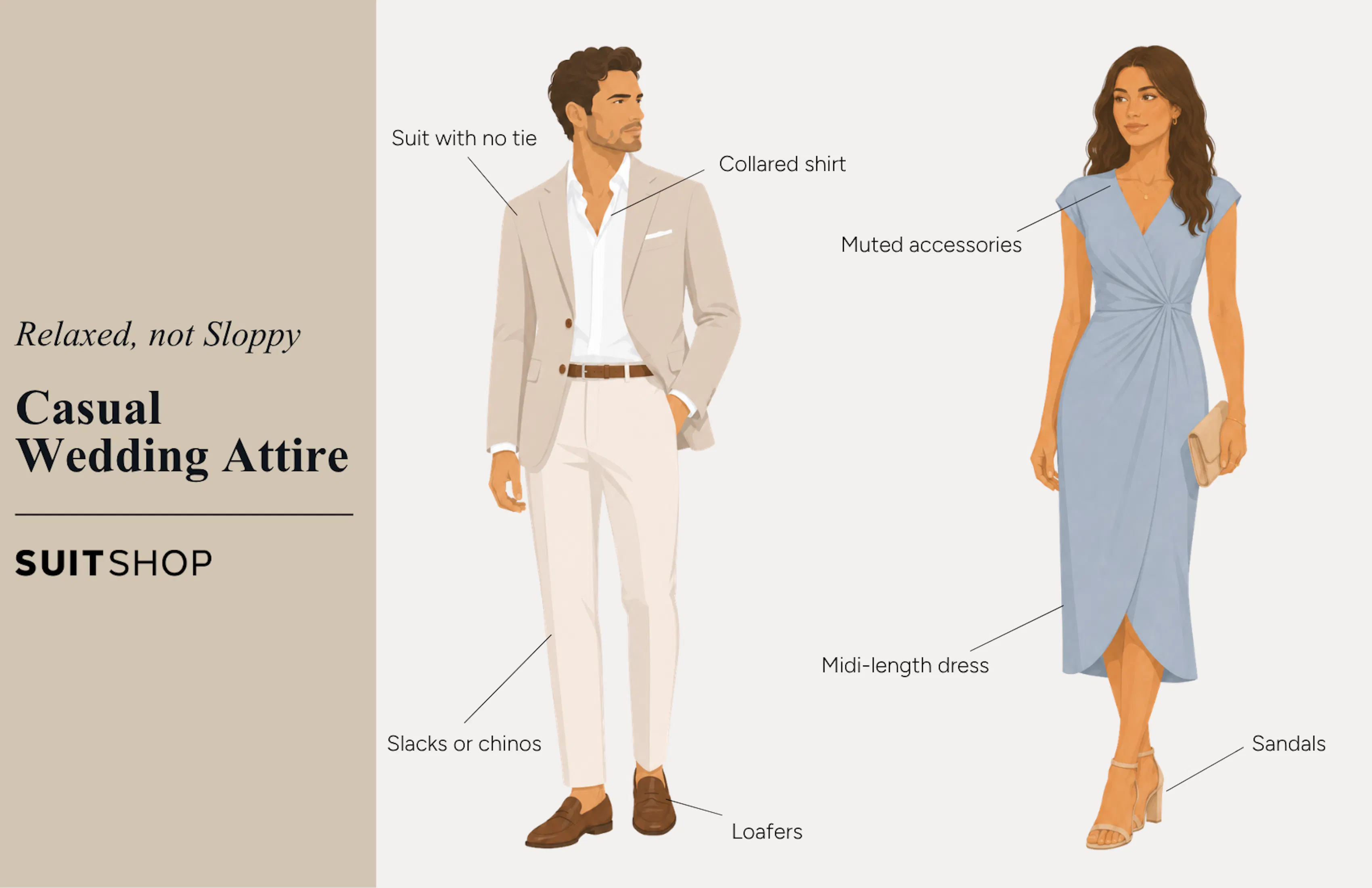 Casual wedding attire infographic showing a suit without a tie, collared shirt, slacks or chinos, loafers, midi dress, muted accessories, and sandals.