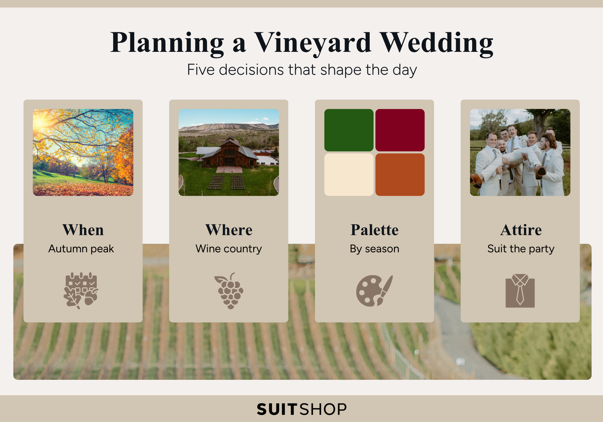 Infographic showing five key decisions for planning a vineyard wedding, including season, location, color palette, and attire