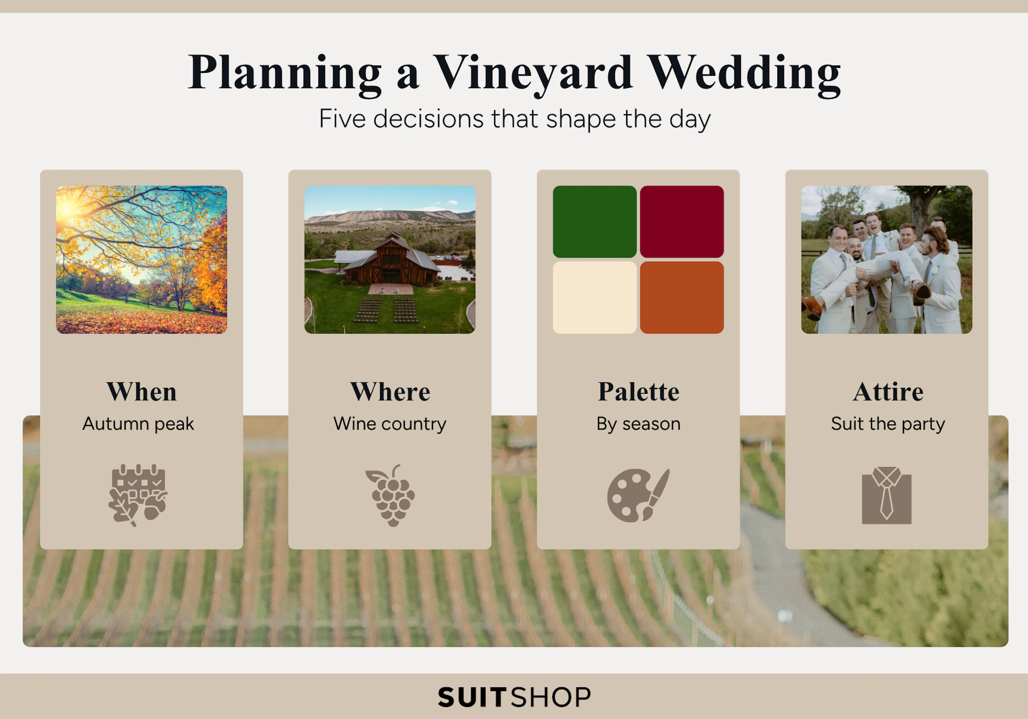 Infographic showing five key decisions for planning a vineyard wedding, including season, location, color palette, and attire