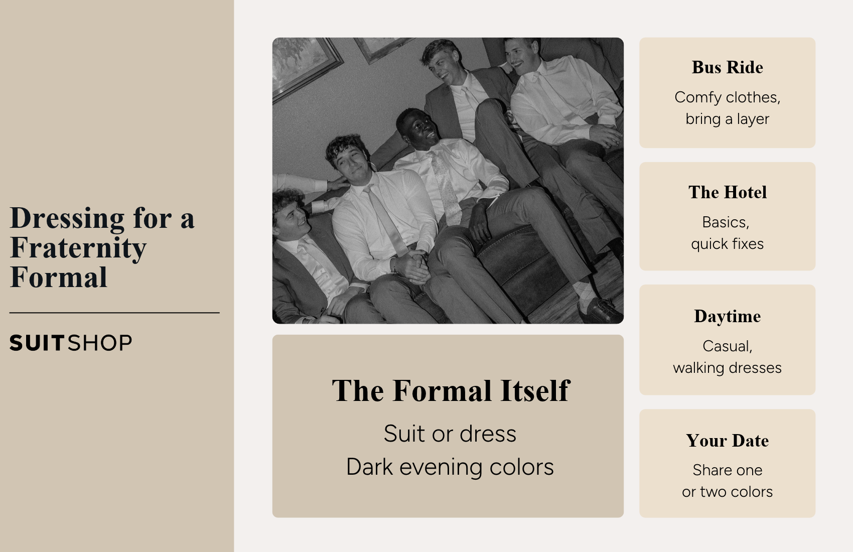 Infographic on what to wear to a fraternity formal, covering comfortable bus ride outfits, hotel essentials, casual daytime clothing, formal evening attire, and coordinating colors with your date.