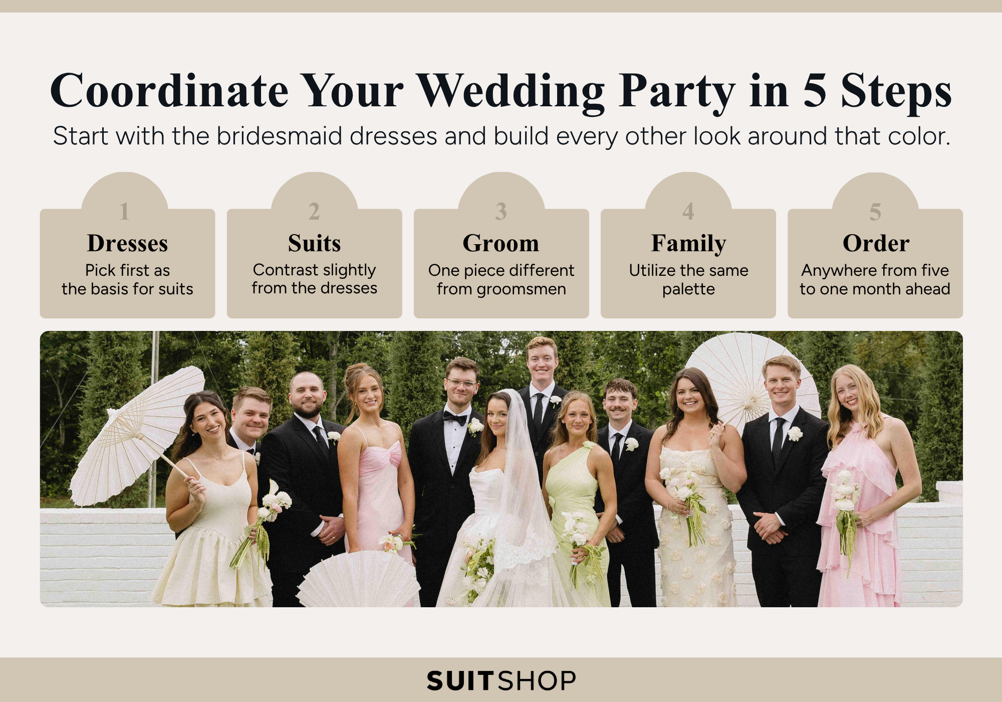 Infographic showing the 5 simple steps to take when coordinating groomsmen suits with bridesmaid dresses.