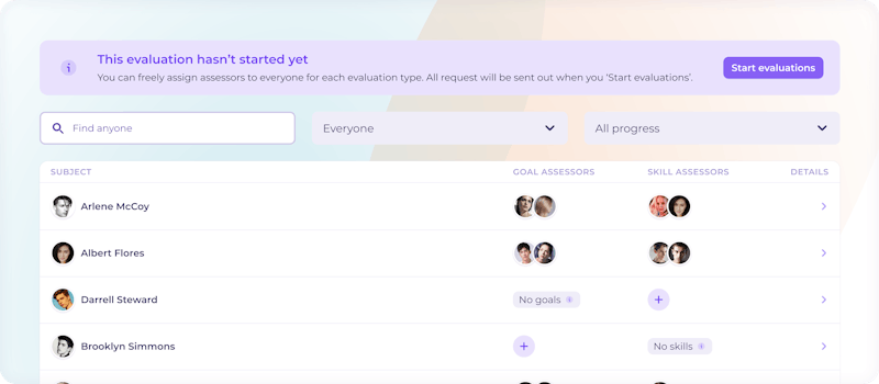 Admin view of evaluations progress