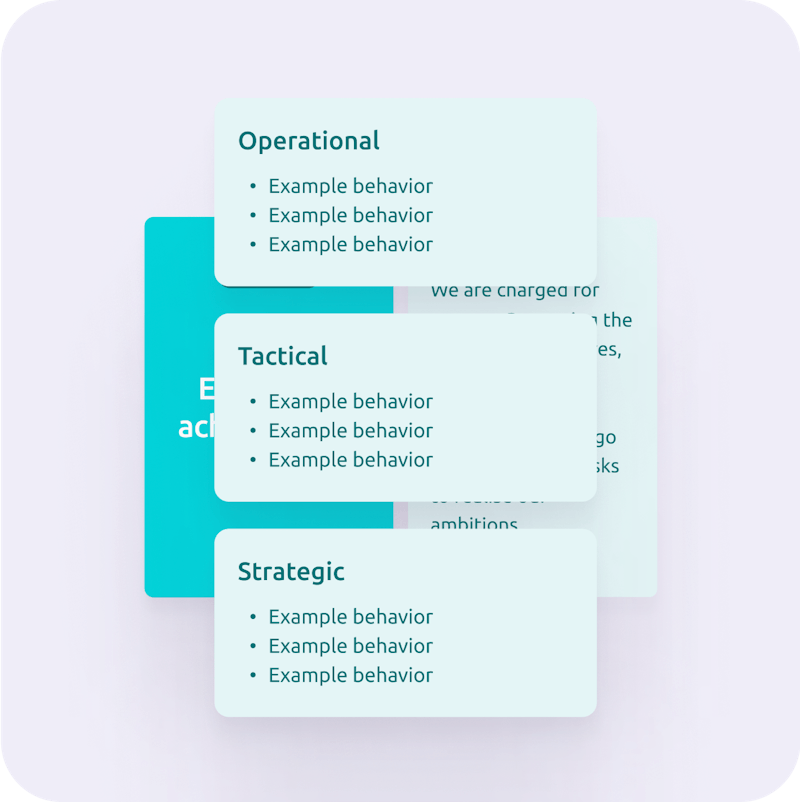 example value card wit cultural fases