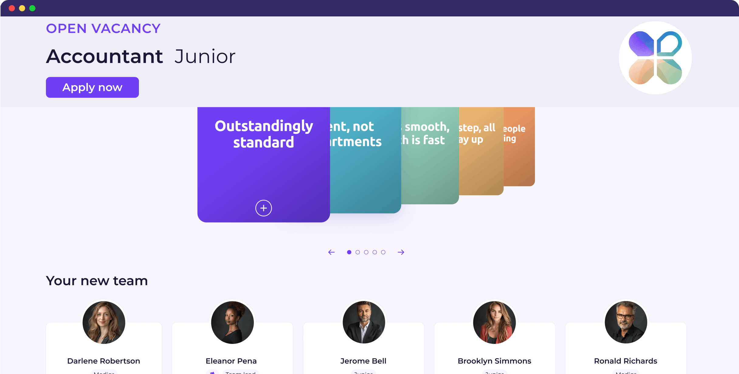 Ritual 1: Hiring