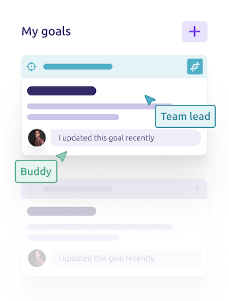 Setting goals