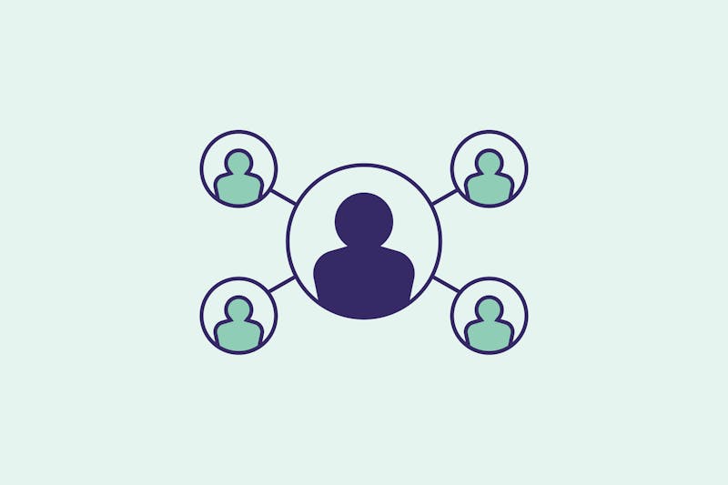 Flexible Review Panel Performance management