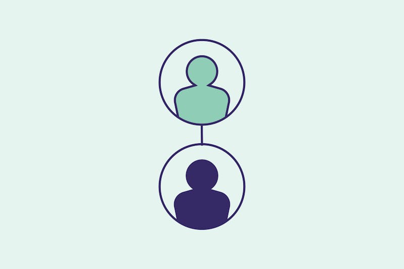 Cross-Functional Performance Management