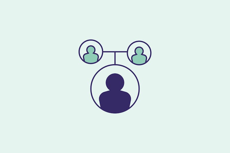 Manager-Led Performance Management