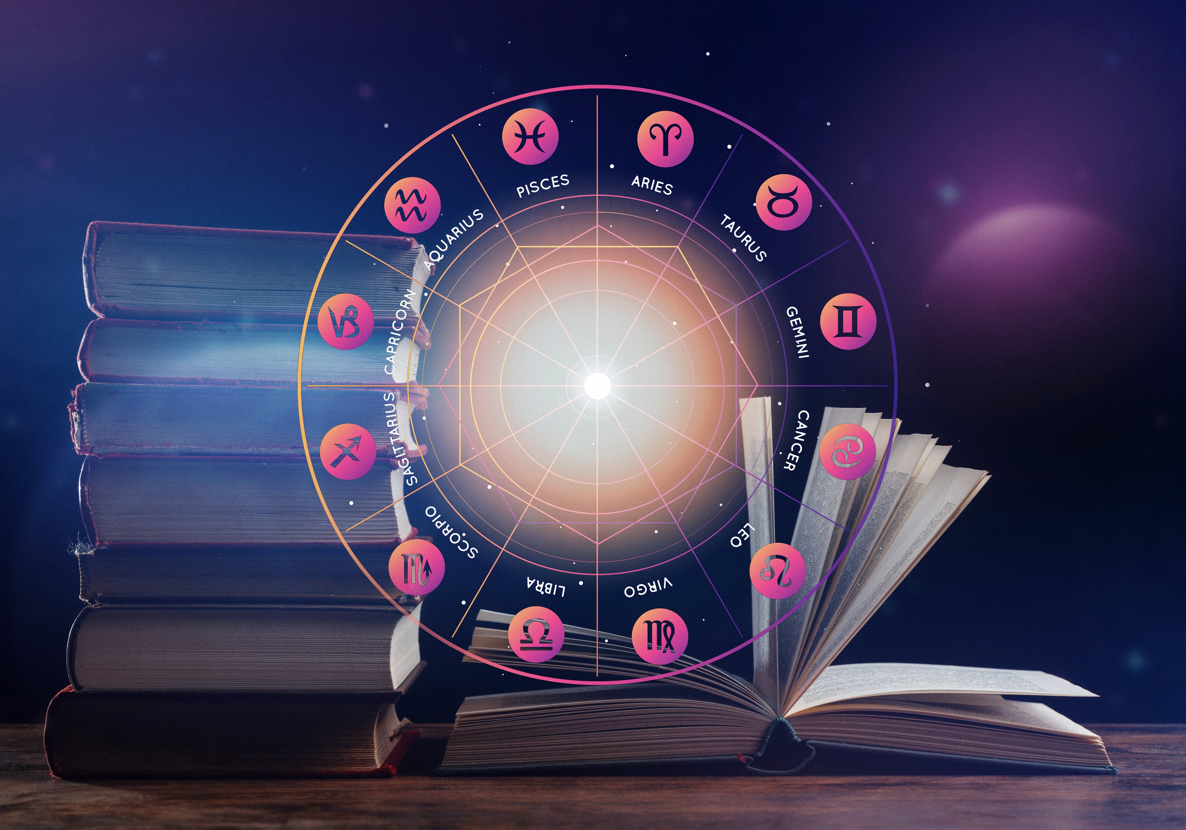 Complete In-Person Analysis