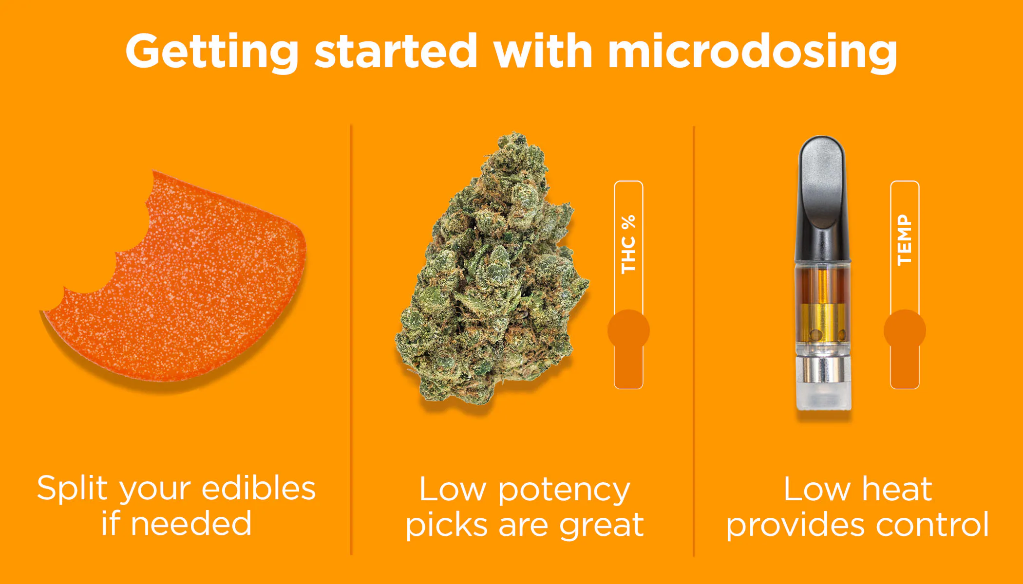 best vape for microdosing Microdosing THC