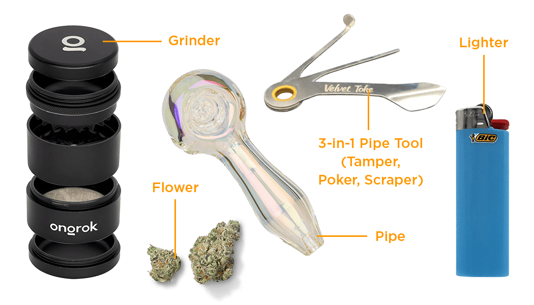 Cannabis, grinder, bowl, tamping tool, poker, and lighter โ these are common tools and accessories to pack and smoke a bowl of marijuana.