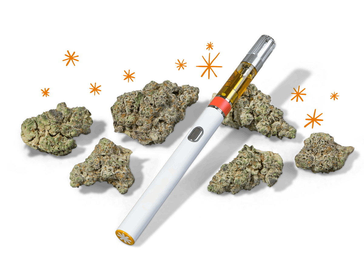 Recreational & Medical Marijuana Dispensaries | Cannabis Products |  Sunnyside