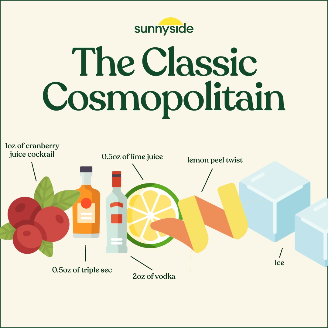 The Classic Cosmopolitan Recipe