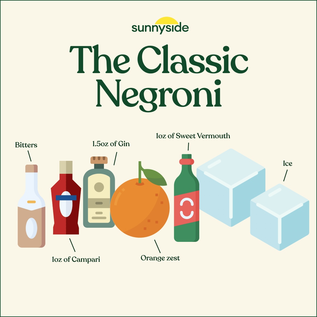 The Classic Negroni Recipe