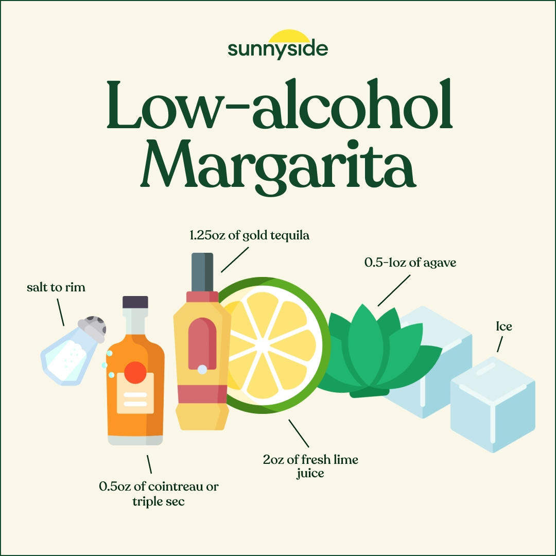 The Low-Alcohol Margarita Recipe
