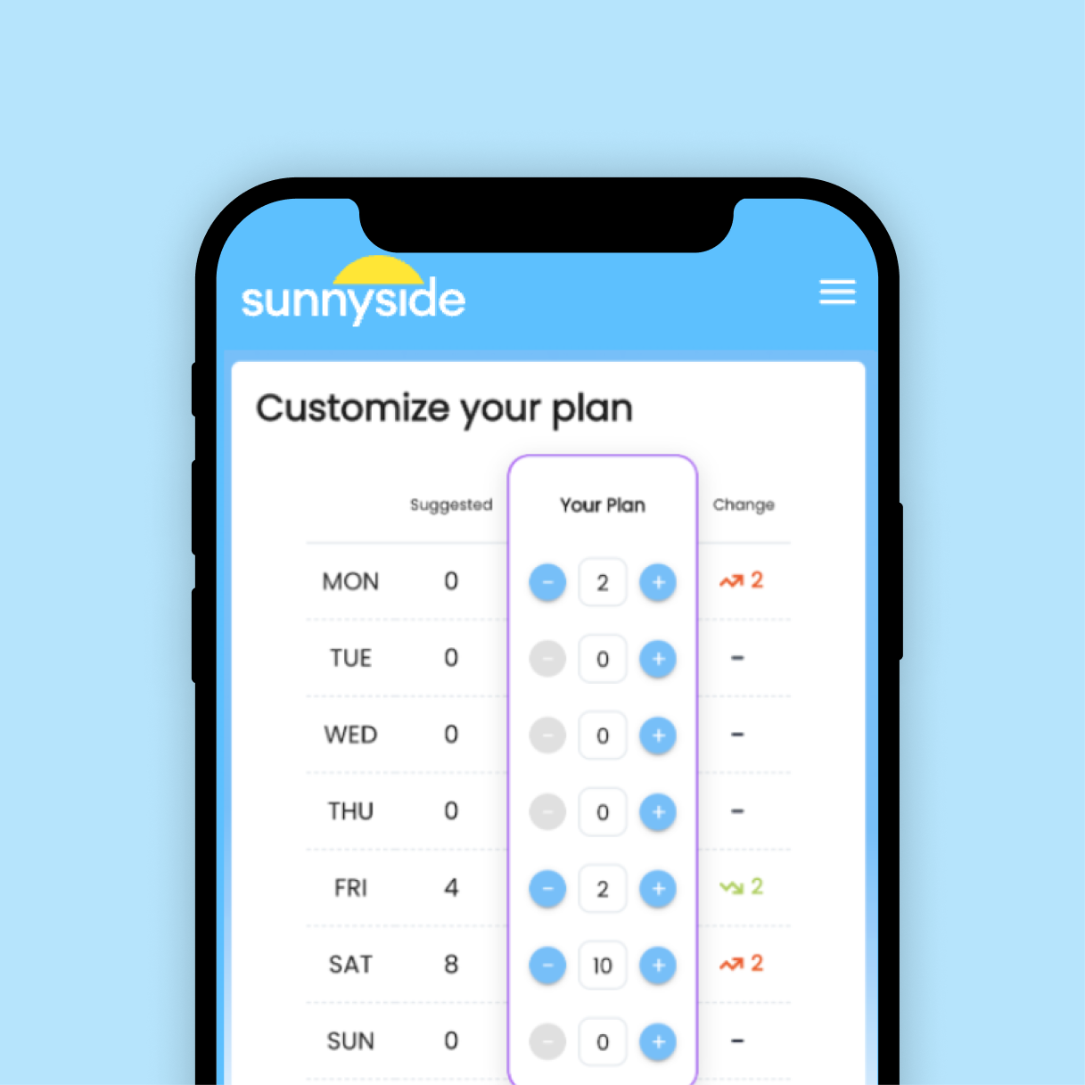 Mindful Drinking App Start for Free Sunnyside