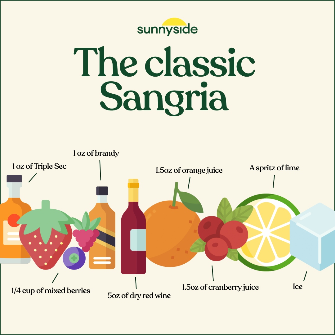 sangria recipe