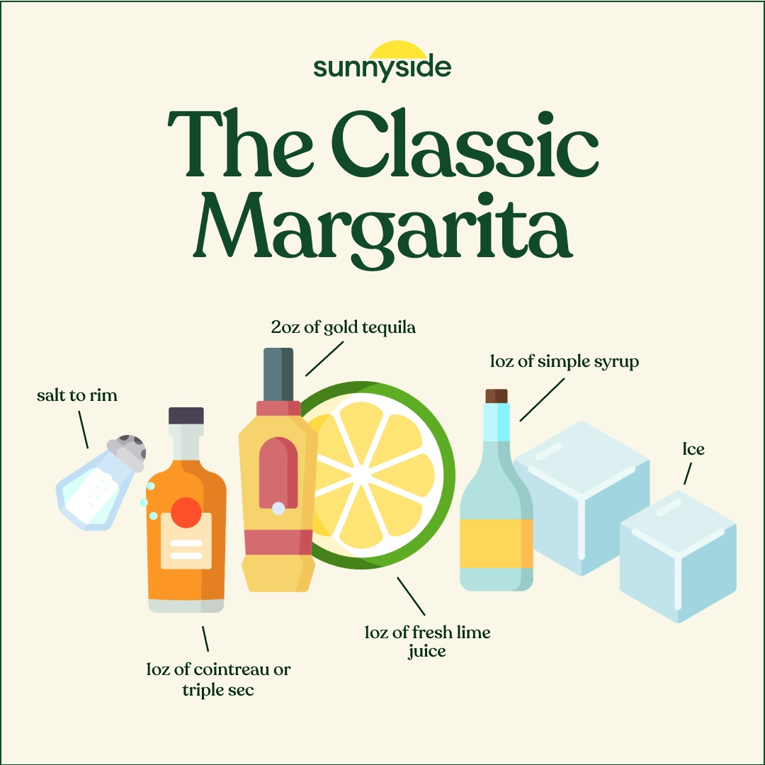 The Classic Margarita Recipe