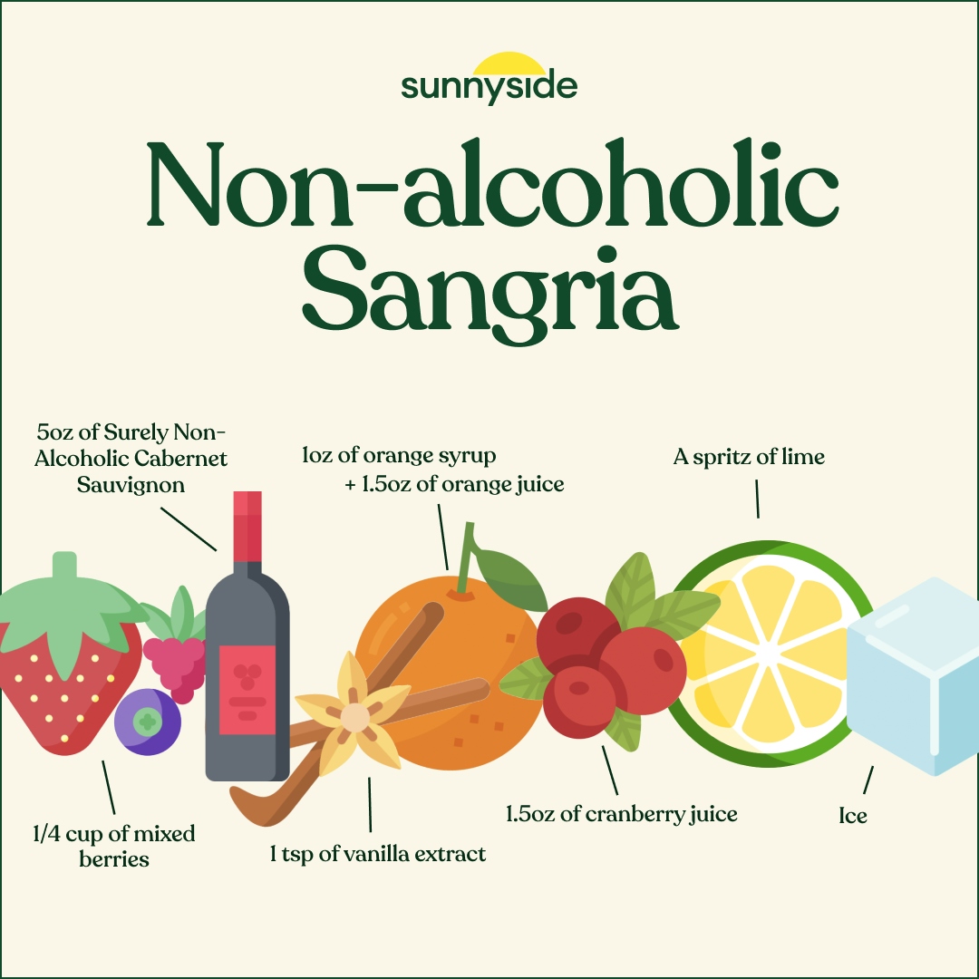 The Non-Alcoholic Sangria Recipe