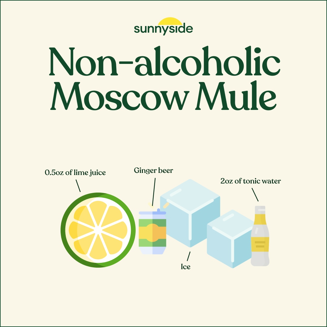 The Non-Alcoholic Moscow Mule Recipe