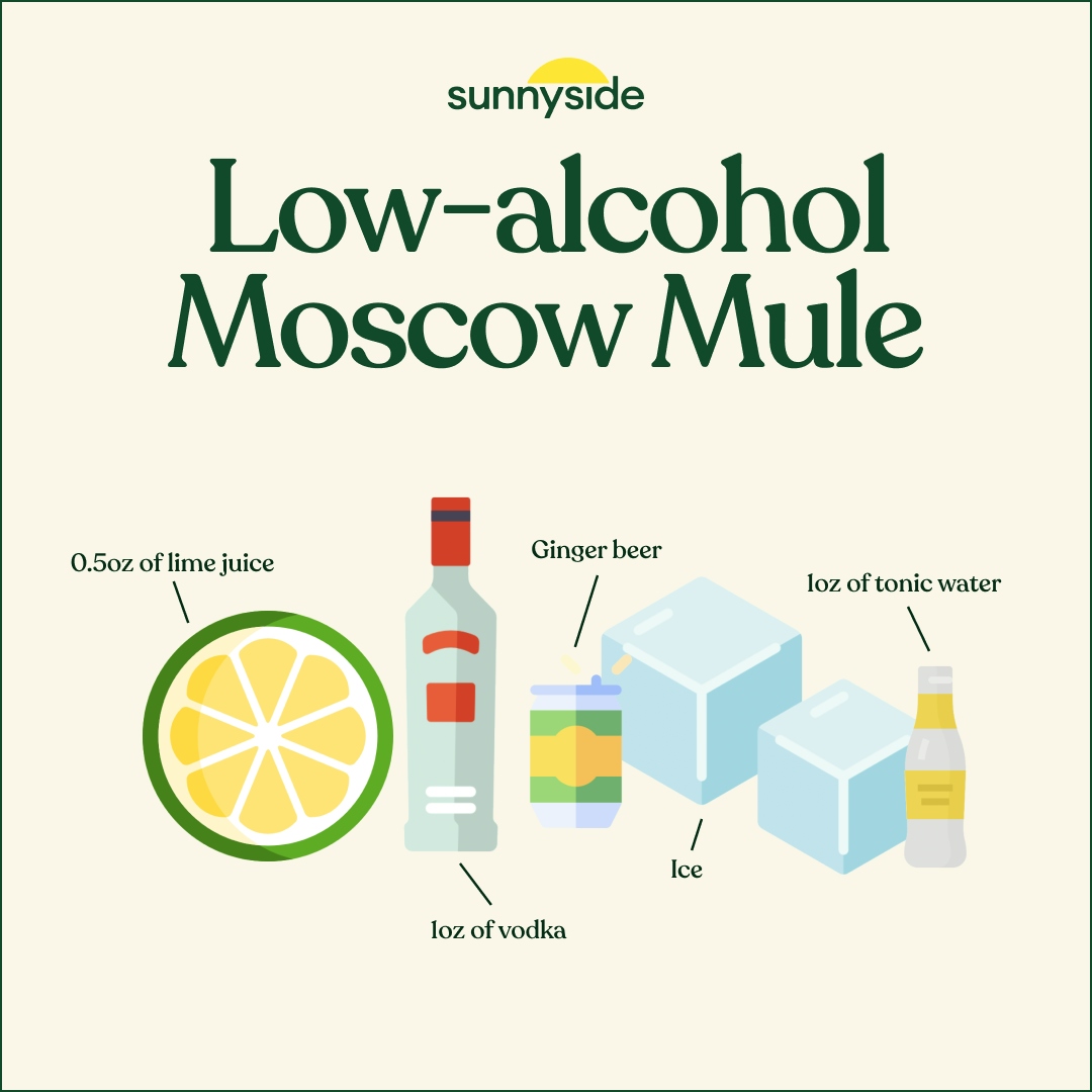 The Low Alcohol Moscow Mule Recipe