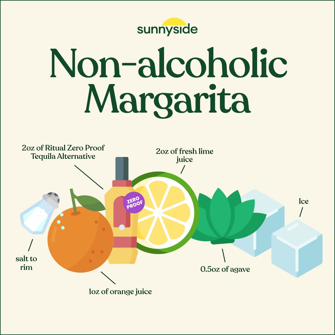 The Non-Alcoholic Margarita Recipe