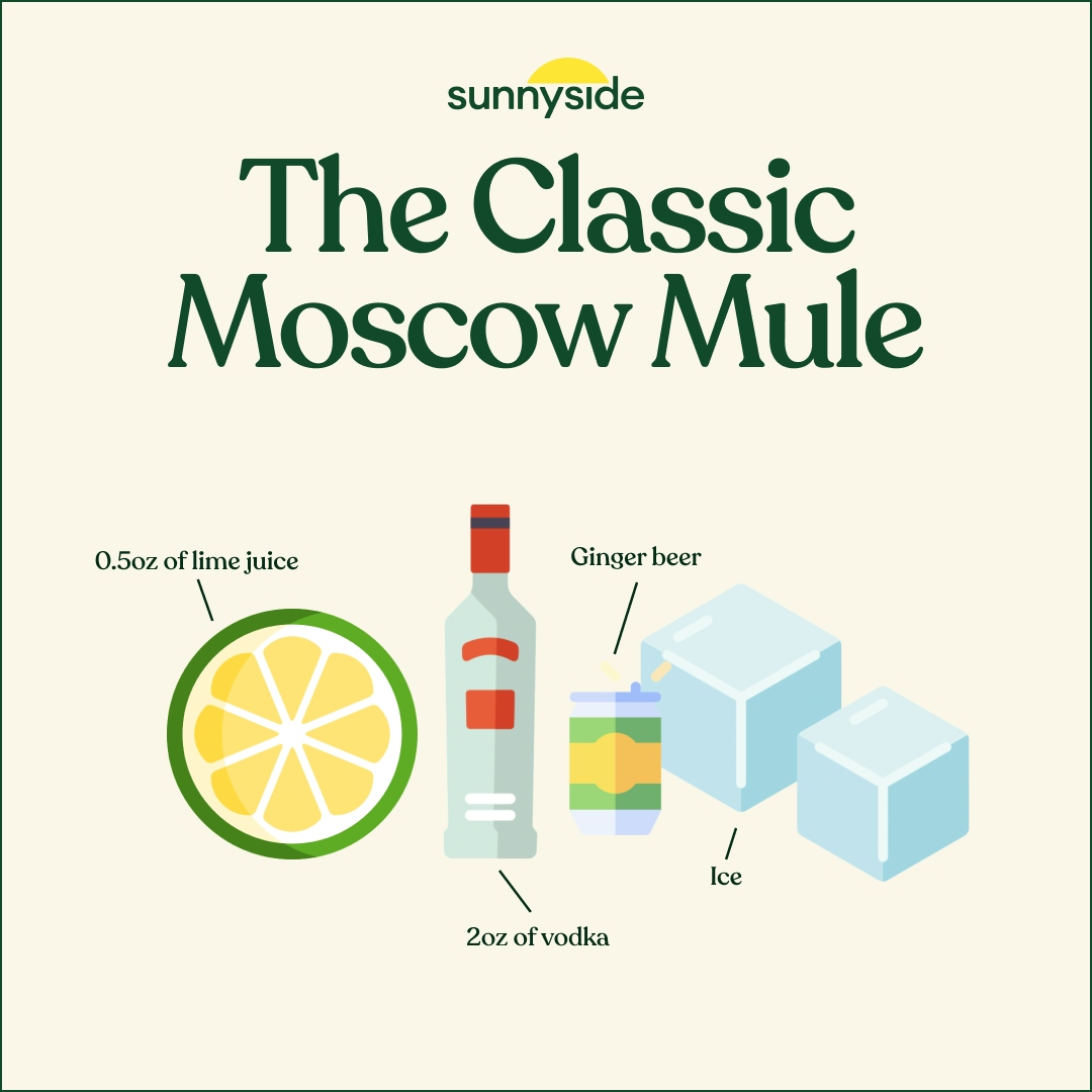 The Classic Moscow Mule Recipe