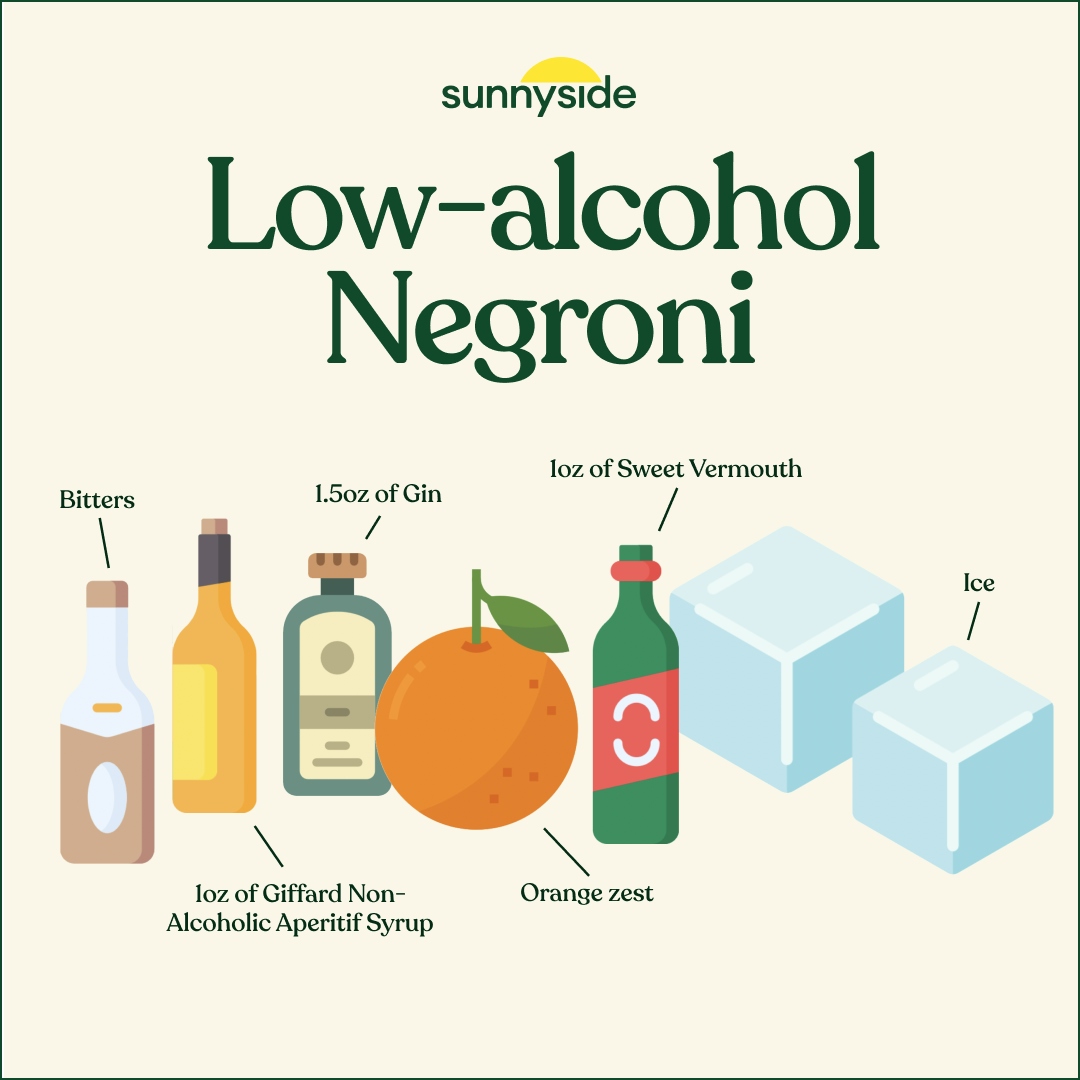 The Low Alcohol Negroni Recipe
