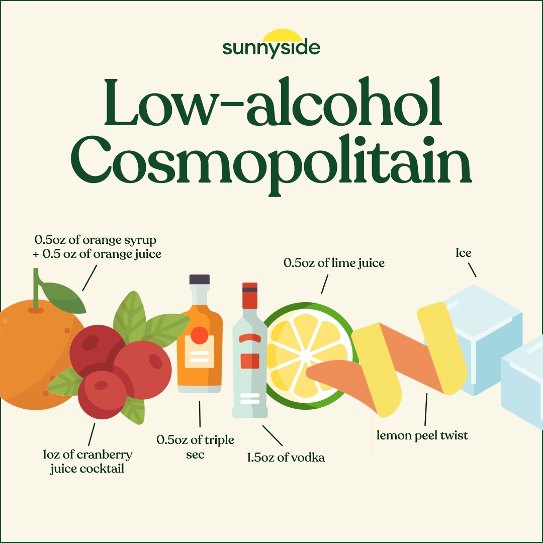 The Low Alcohol Cosmopolitan Recipe