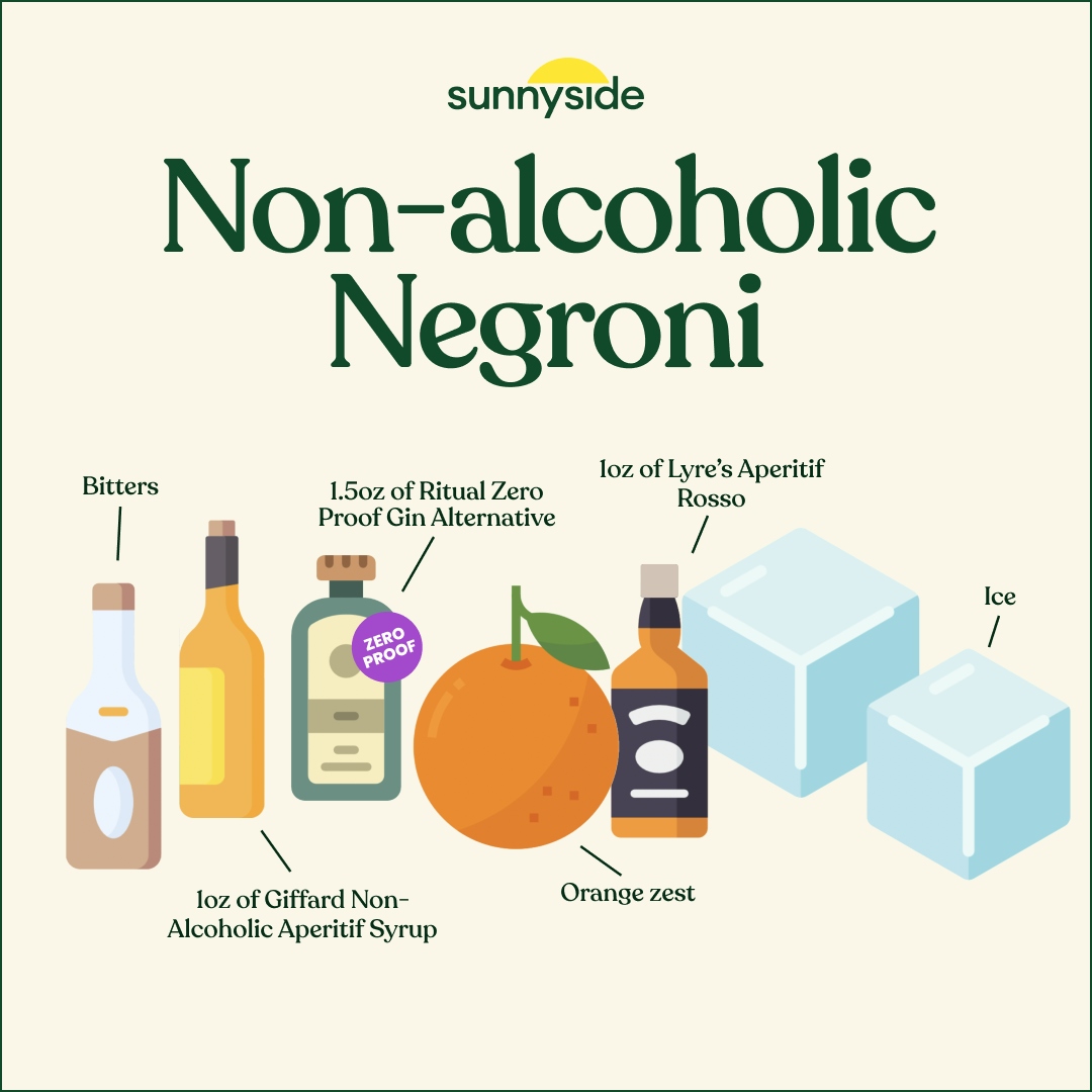 The Non-Alcoholic Negroni Recipe