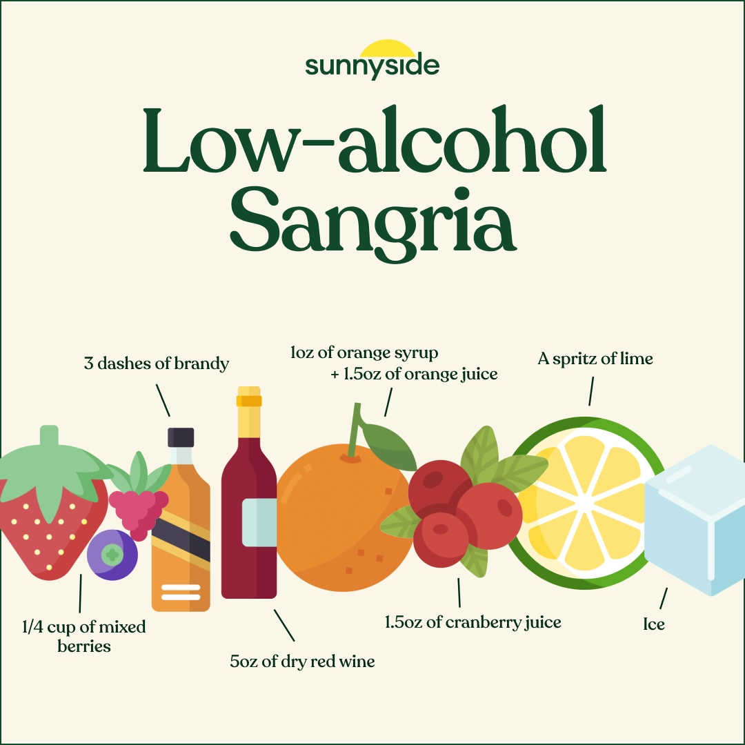 The Low Alcohol Sangria Recipe