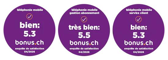 image illustrant les excellents résultats de l'enquête de satisfaction client