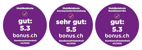 Bild, das die hohe Bewertung der Kundenzufriedenheitsumfrage zeigt