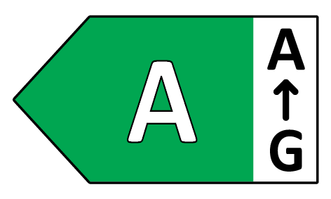 Energy label