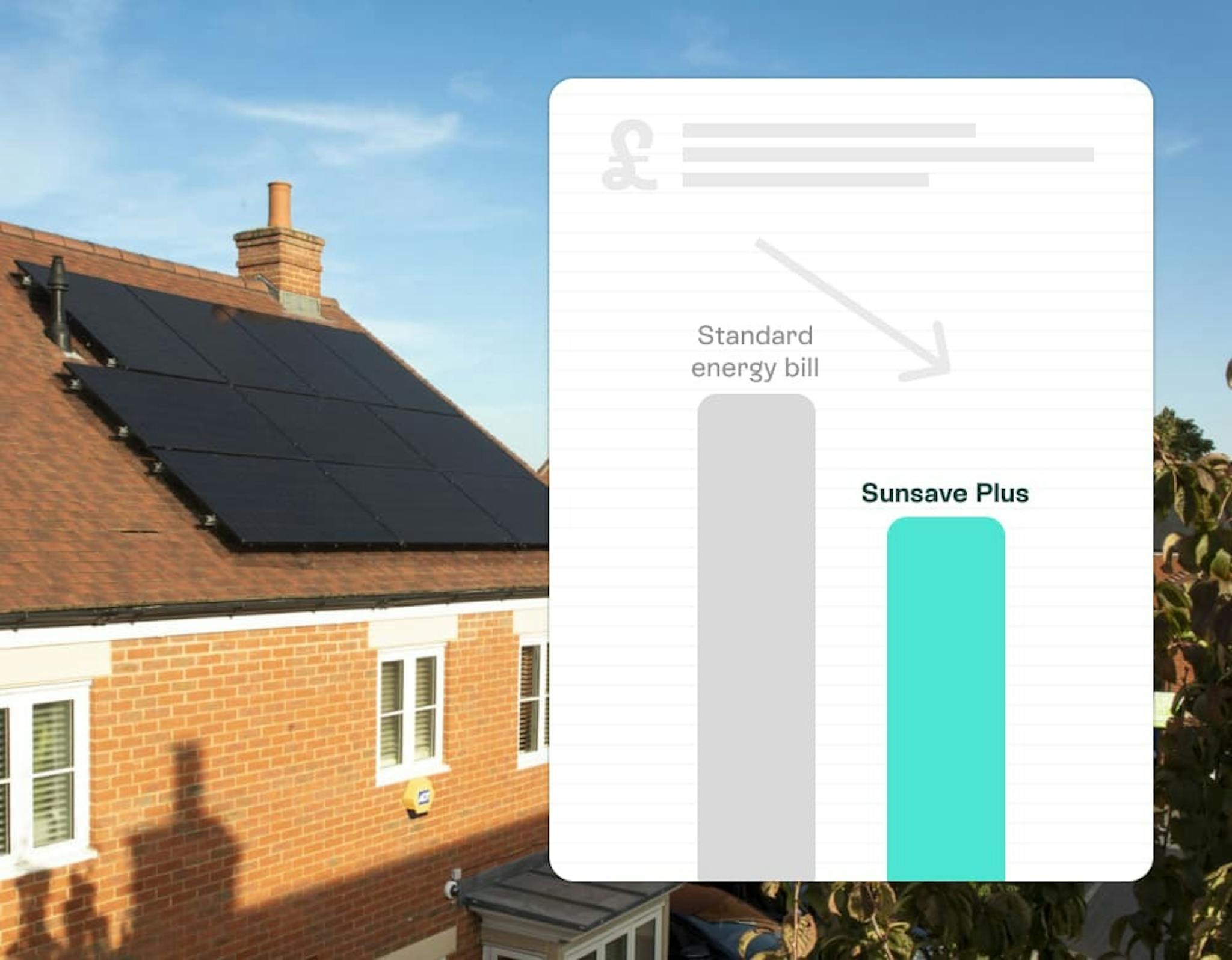 Black solar panels on a house's roof in the UK, blue sky in background, bar chart on the right hand side showing lower energy bills after getting solar
