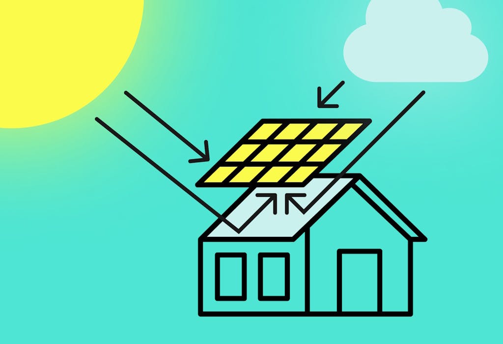 Graphic of a house's solar panel system receiving direct light from a sun on the left, and diffuse light from clouds on the right, against an aquamarine background