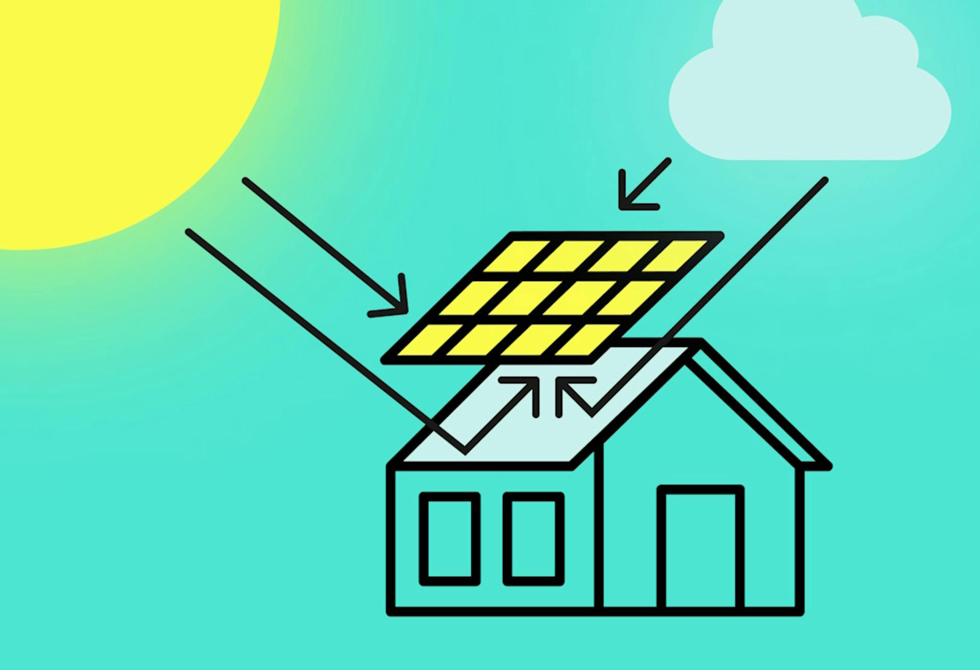 Graphic of a house's solar panel system receiving direct light from a sun on the left, and diffuse light from clouds on the right, against an aquamarine background