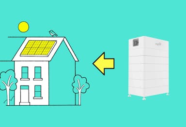 a photo of a solar battery next to a yellow arrow pointing from the battery to a white house with solar panels, against an aquamarine background
