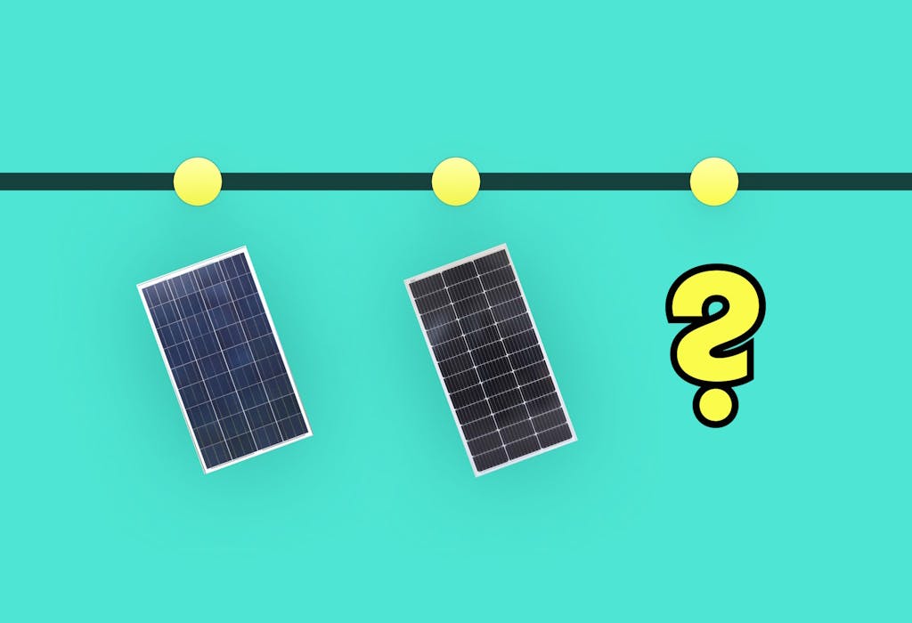 A faded blue solar on the left, a black solar panel in the centre, and a yellow question mark with black outline on the right. They're all under a black horizontal line with yellow dots above the icons, and against an aquamarine background
